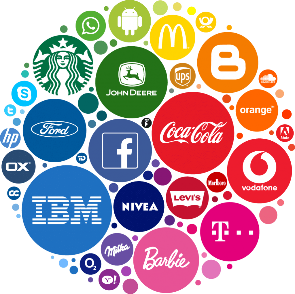 Simple Marketing Consultancy | Why bother with branding? - Simple ...